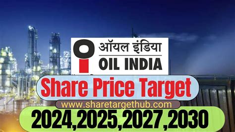 oil india share price today.